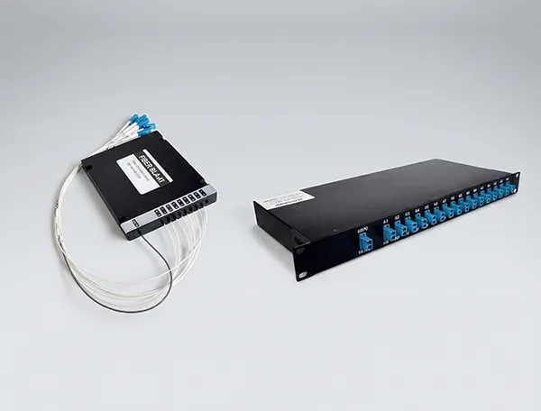 DWDM Mux/DeMux Module