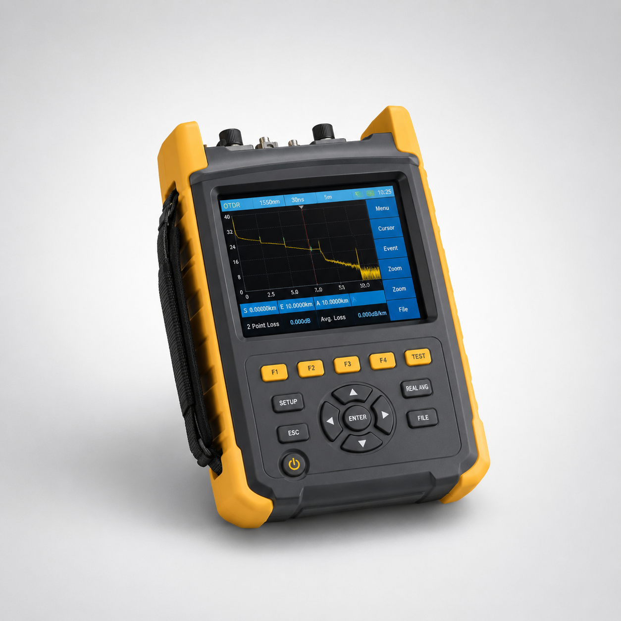 Test and Measurement